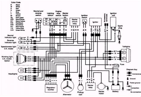 Kawasaki Bayou Wiring Diagram