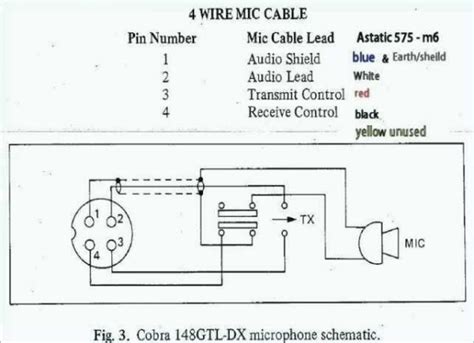 Cb Mic Wiring Diagram