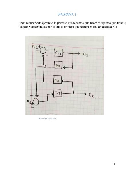 Solution Diagrama De Bloques Ejercicio Studypool