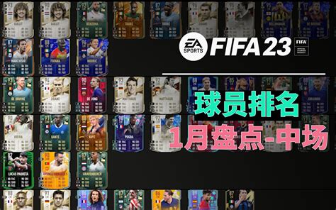 Auziomf Fifa23 中场球员评级（20230210）