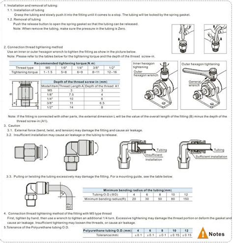 Airtac Pll Extended Male Elbow