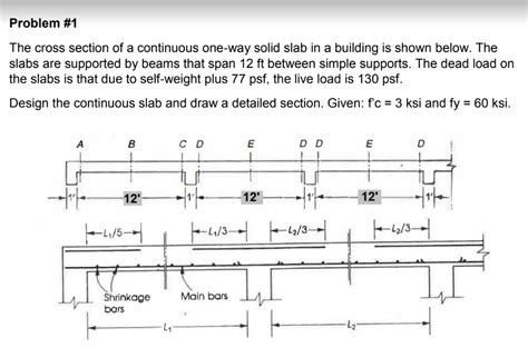 What Is One Way Continuous Slab Design Talk