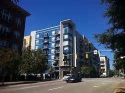 Downtown Raleigh Apartments - Downtown Raleigh Digs