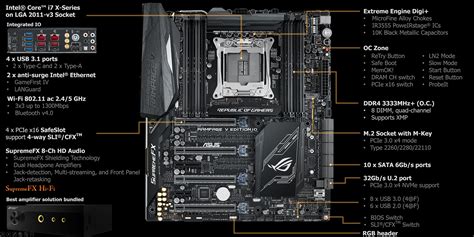 Rampage V Edition What Goes Into The Ultimate Motherboard Rog