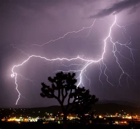 Lightning Myths & Facts