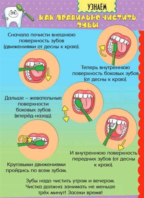 Плакаты День чистки зубов (48 фото) » Рисунки для срисовки и не только