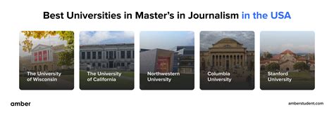 Master's in Journalism in USA: Best colleges, programmes, jobs | Amber