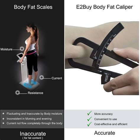 Fat Tester In Personal Body Fat Tester Calipers With Tape