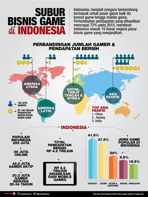 Intip Deretan Bisnis Milik Jhon Lbf Pengusaha Yang Kini Jadi Sorotan