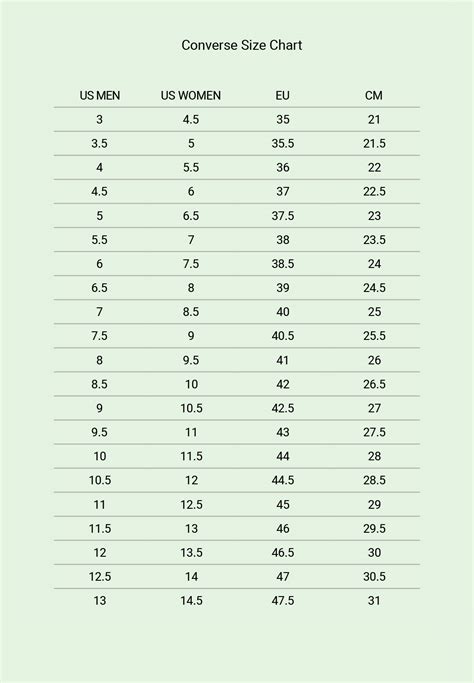 Foglalkoztatás Ewell Írjon Egy Jelentést Converse Shoe Size Chart Pánik