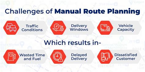 Mastering Multi Stop Deliveries With Route Planner Software Plato