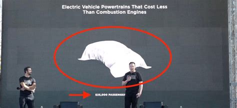 Tesla Says It Will Turn Shanghai Into The Worlds Largest Vehicle