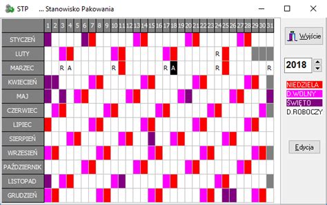 Harmonogramowanie Produkcji W Oprogramowaniu REKORD ERP