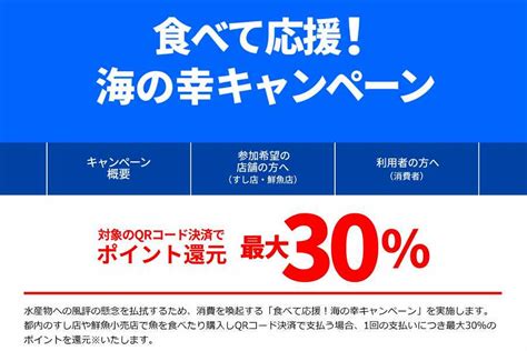 東京都、「食べて応援！海の幸キャンペーン」を10月27日より開催 最大30％ポイント還元 Traicy（トライシー）