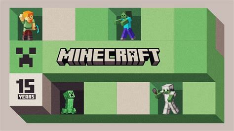 Minecraft Celebra Su 15 Aniversario Con Regalos Diarios Y Grandes