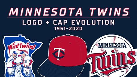 Minnesota Twins Logos History