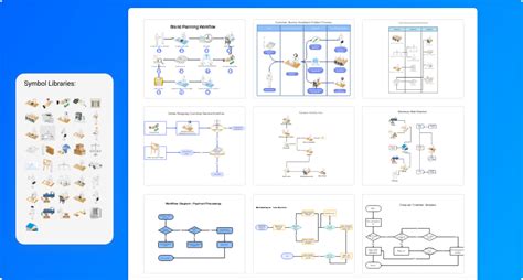 Free Workflow Diagram Software with Free Templates - EdrawMax