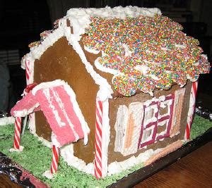 Gingerbread House Roof Ideas