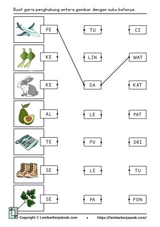 Lembar Kerja Anak TK PAUD SD Membaca Suku Kata Bahasa