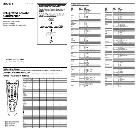 Sony Rm Vl700 Rm Vl700s User Manual