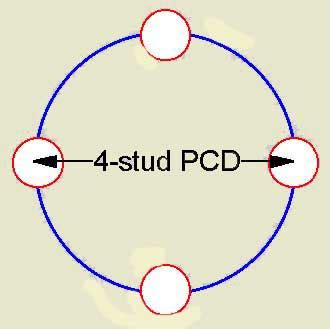 Wheels Pcd Offset And Centre Spigot Diameter