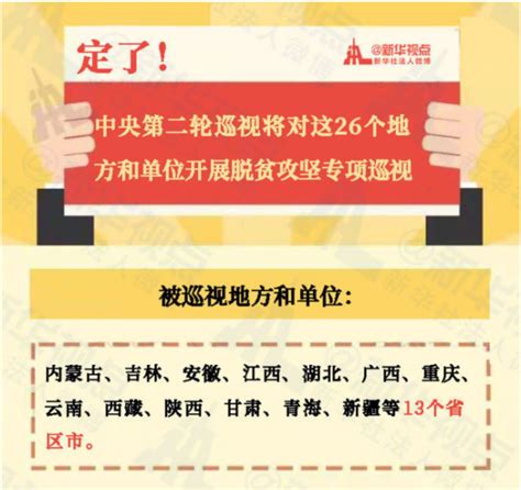 中央第二轮巡视为何聚焦“脱贫攻坚”？一文读懂大陆国内新闻新闻齐鲁网