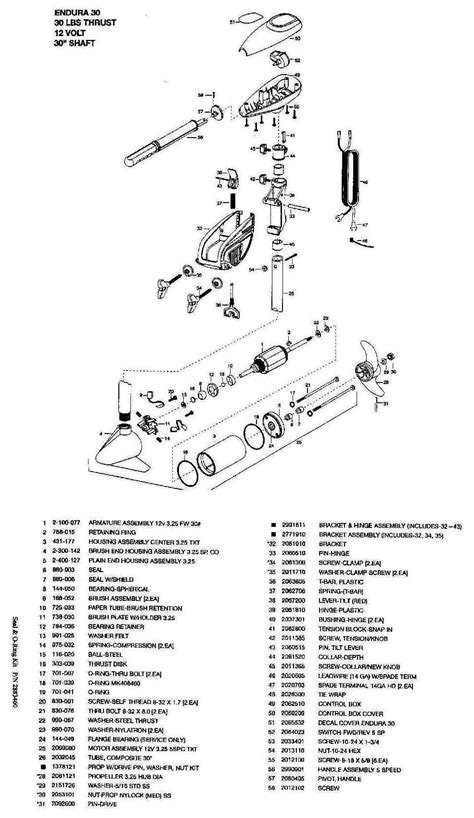 Minn Kota Endura Max 55 Lb Thrust