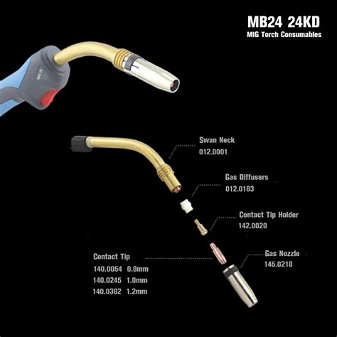 MB 24 KD MIG 250A Welding Torch Gas Diffuser For B Grandado