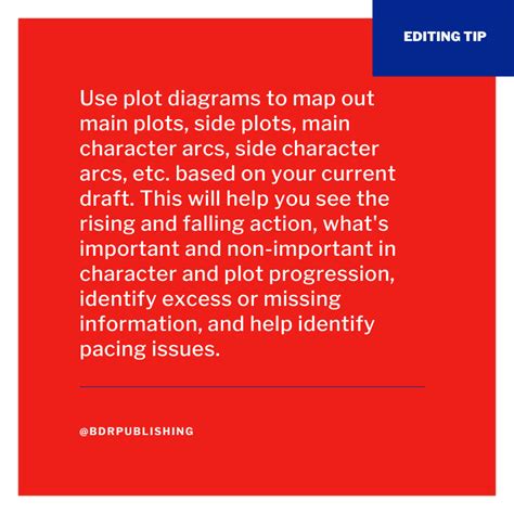 Plot Diagrams for Character and Plot Arcs