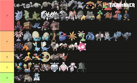 Tierlist Mis Pokemon Favoritos De Cada Tipo Pok Mon En Espa Ol Amino