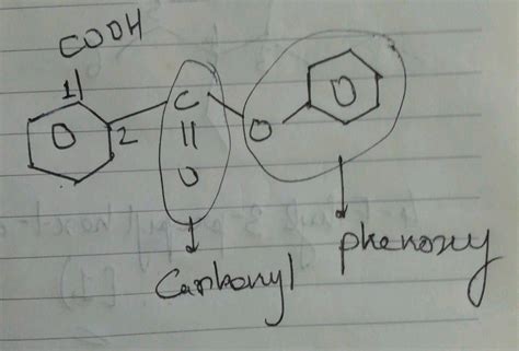 Conecarboxylate The Correct Iupac Name Of The Compound Ooha A