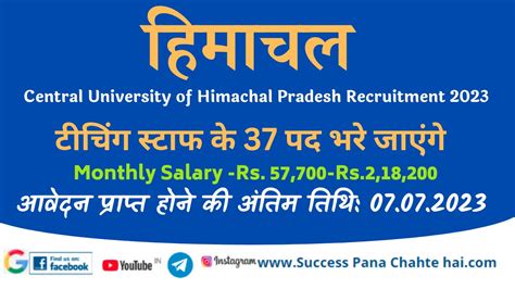 Central University Of Himachal Pradesh Recruitment 2023