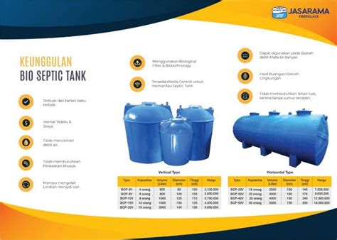 Katalog Septic Tank Biofil Dengan Harga Murah Jasa Rama Fiberglass