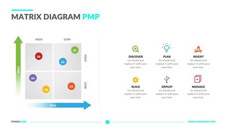 Matrix Diagram PMP | Download Template | PowerSlides™