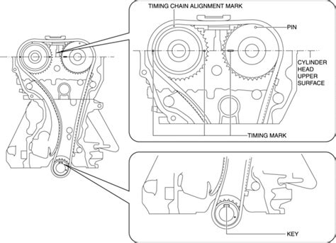 Mazda CX 5 Service Repair Manual Timing Chain Removal Installation