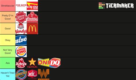 Burgers From American Fast Food Chains Tier List Community Rankings Tiermaker