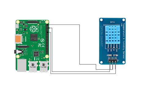 Raspberry Pi 3 Based Iot Projects - Raspberry