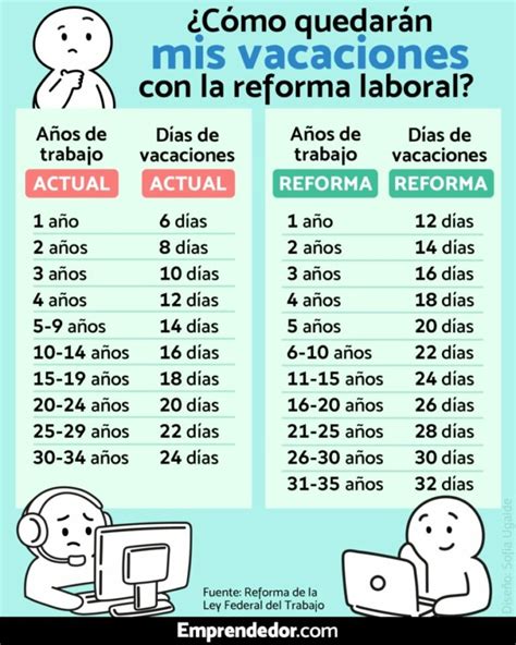 Leyes Que Entran En Vigor Nell Tarrah