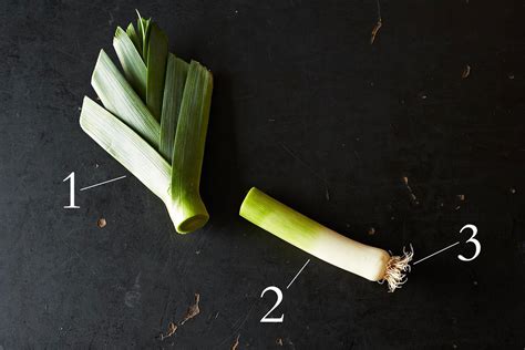 How To Buy And Use Leeks