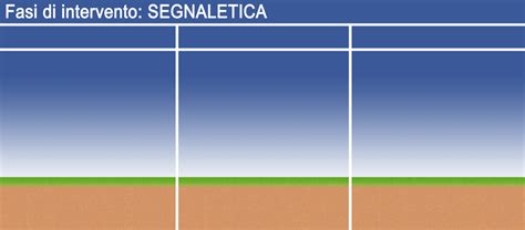 Segnaletica Verticale E Cartellonistica Benvenuti Su Fondazioni A