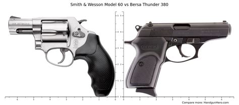 Smith Wesson Model 60 Vs Bersa Thunder 380 Size Comparison Handgun Hero