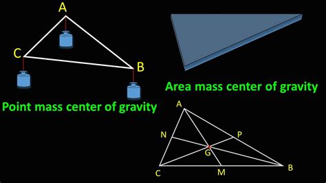 Point Mass And Area Mass Center Of Gravity Of A Triangle Youtube