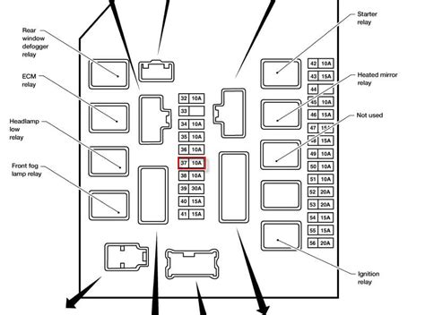 Nissan Titan Fuse Box Diagrams Q A For Models