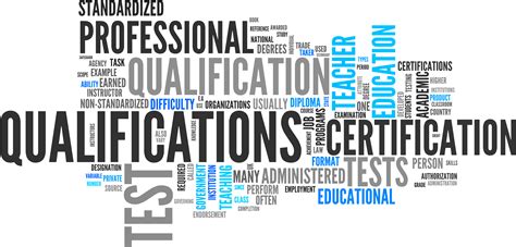 Bohs Courses And Qualifications