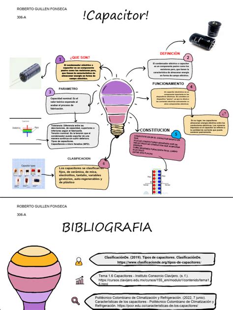 Ideas Infographics by Slidesgo | PDF