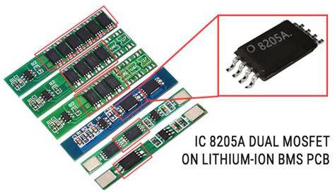 8205A IC Datasheet PDF, Pin-out & Equivalent Mosfet IC - SM Tech