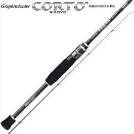 Lanseta Graphiteleader Nuovo Corto Prototype Gncps Hs Ex Fast