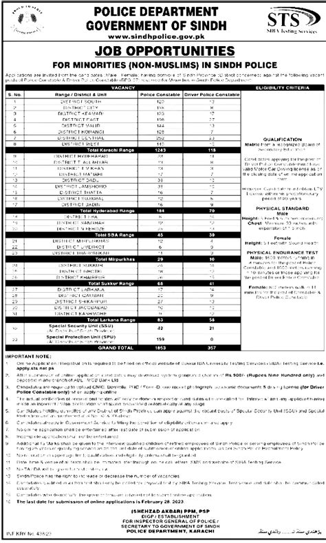 Rapid Response Force Rrf Sindh Police Jobs Online Apply