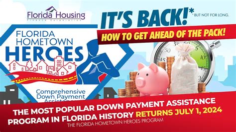 It S BACK The Florida Hometown Heroes Program Get Assistance Funds