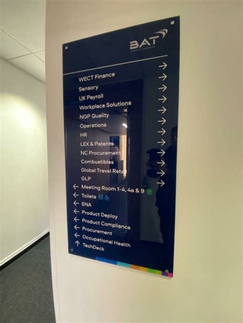 Wayfinding Directional Signage At Elmtree Signs